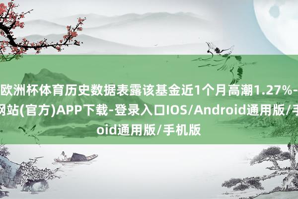 欧洲杯体育历史数据表露该基金近1个月高潮1.27%-万博网站(官方)APP下载-登录入口IOS/Android通用版/手机版