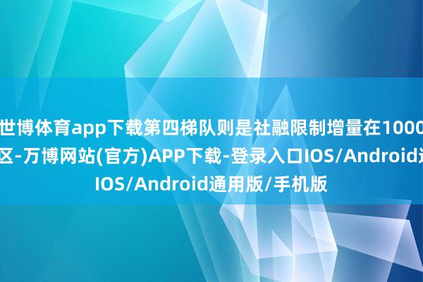 世博体育app下载第四梯队则是社融限制增量在1000亿元以下的地区-万博网站(官方)APP下载-登录入口IOS/Android通用版/手机版