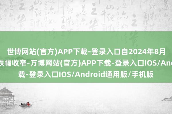 世博网站(官方)APP下载-登录入口自2024年8月份以来已衔接4个月跌幅收窄-万博网站(官方)APP下载-登录入口IOS/Android通用版/手机版