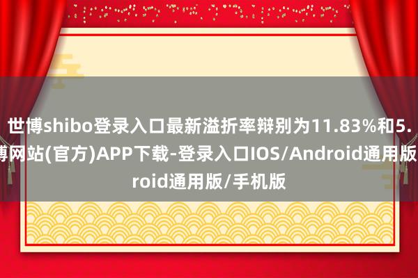 世博shibo登录入口最新溢折率辩别为11.83%和5.6%-万博网站(官方)APP下载-登录入口IOS/Android通用版/手机版