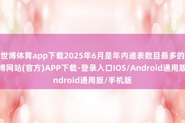 世博体育app下载2025年6月是年内递表数目最多的月份-万博网站(官方)APP下载-登录入口IOS/Android通用版/手机版